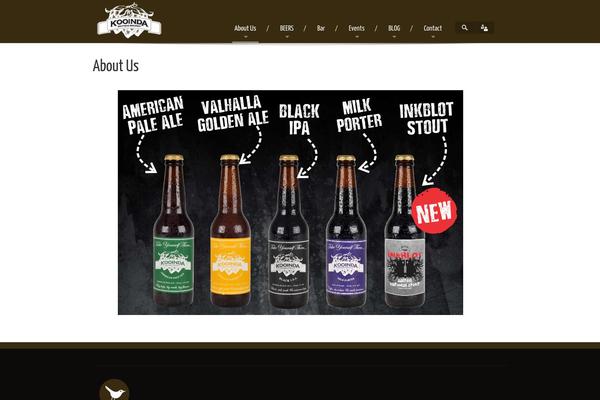 Site using Cssmenumaker plugin