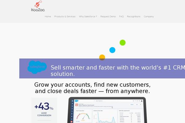 Site using Video List Manager plugin