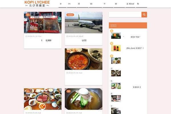 Site using Font Awesome 4 Menus plugin