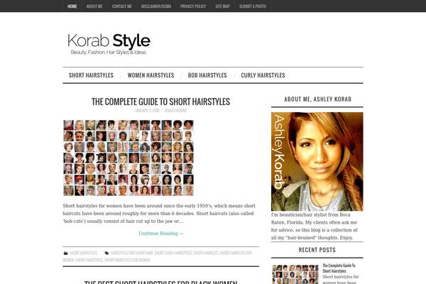 korabstyle.com site used Menhe2