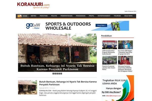Site using Slideshow plugin
