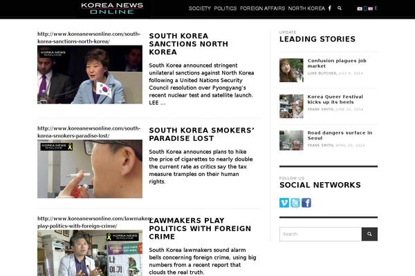 Site using Polylang plugin