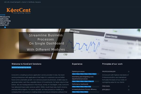 Site using Testimonial Slider plugin