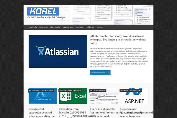korelblog.com site used Expound