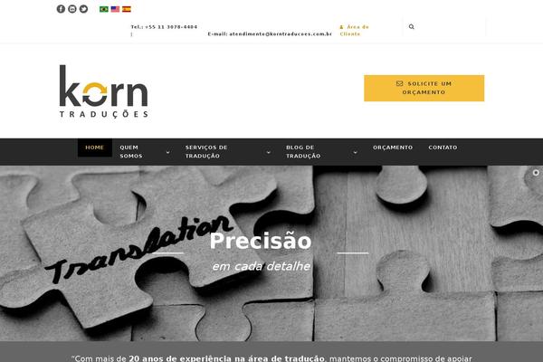 Site using Owl-carousel-wp plugin