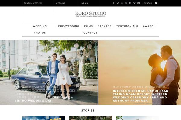 Site using Designil-pdpa plugin