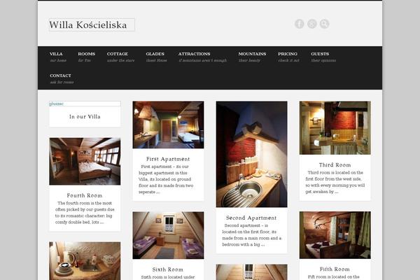 Site using WordPress PopUp plugin