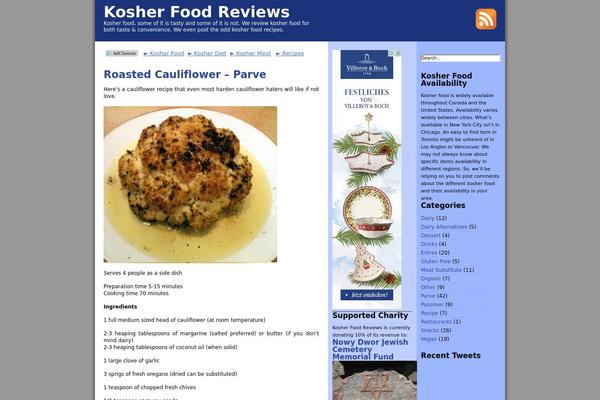 Site using FeedBurner Footer SlideUp plugin