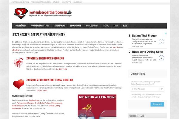 Site using Taqyeem plugin