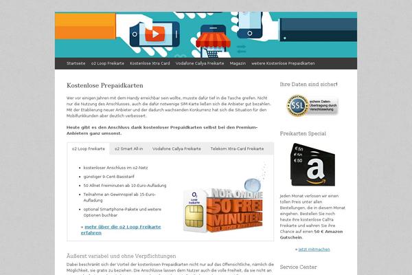 Site using WP-Piwik plugin