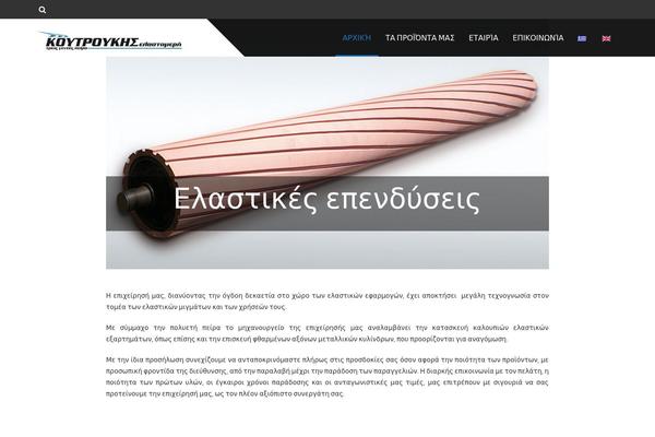 Site using Ct-view-360 plugin
