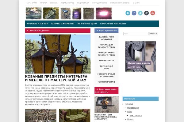 Site using WP First Letter Avatar plugin