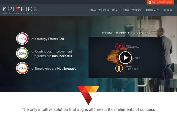 Site using Event-espresso-free plugin