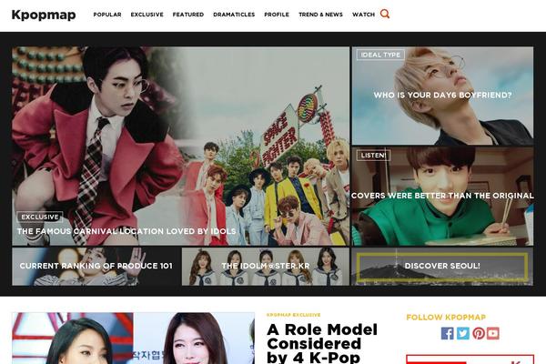 Site using Report Content plugin