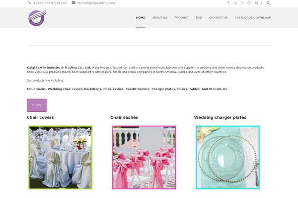 Site using Lollum-framework plugin