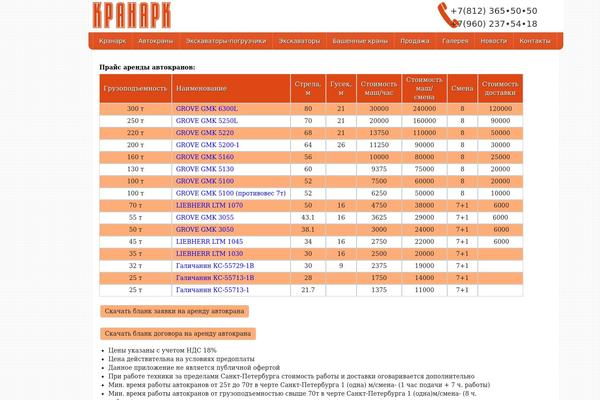 kranark.ru site used Gamesroom