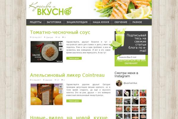 Site using Astra-sites plugin