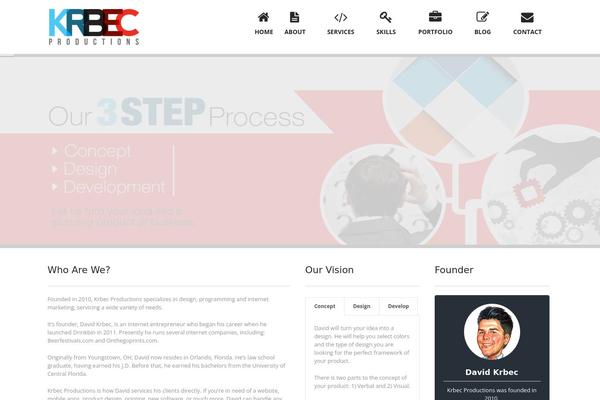 krbecproductions.com site used Valise