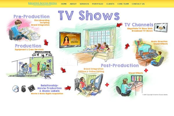 Oneup theme site design template sample