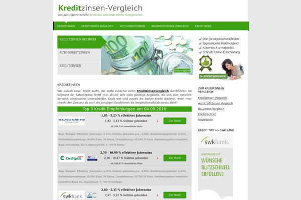 Site using FinanceAds_Tools plugin