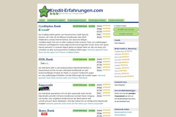 Site using Comment-rating plugin