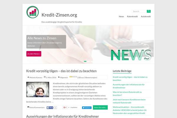 Site using FinanceAds_Tools plugin
