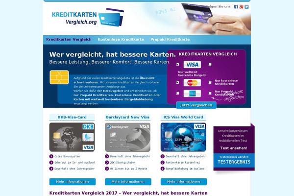 Site using WP-PostRatings plugin