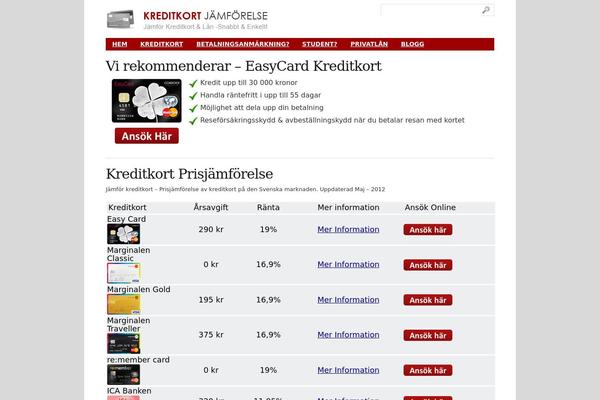 Site using Ultimate FAQ plugin