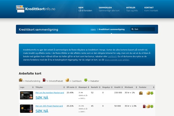 Site using Repayment-calculator plugin
