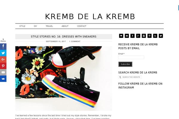 Site using Shopbop Widget plugin