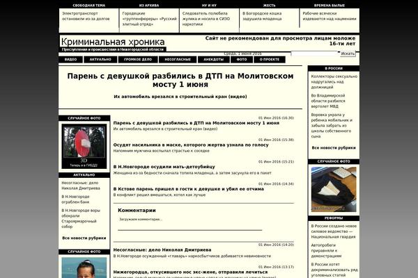 kriminal-nn.ru site used Techy People