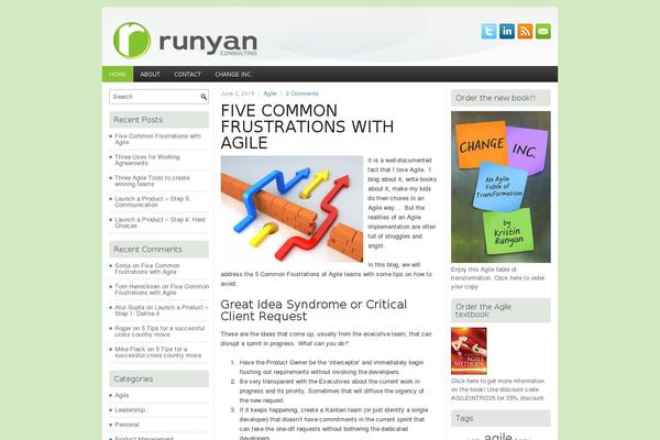 Indicate theme site design template sample