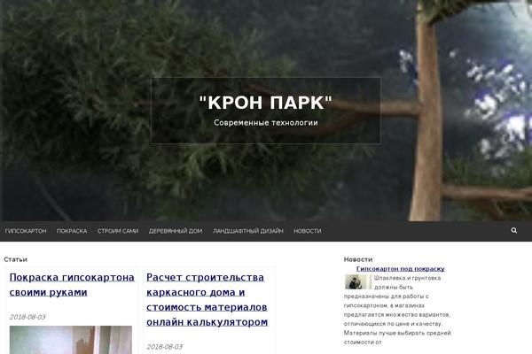 Site using WP DS Blog Map plugin