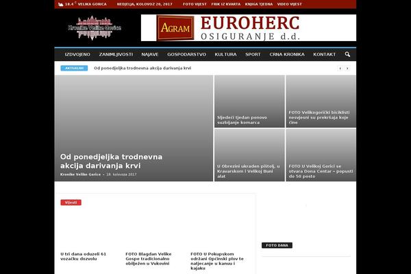 Site using Advanced-ads-responsive plugin