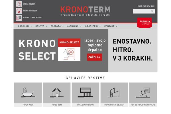 Site using Gravityforms plugin