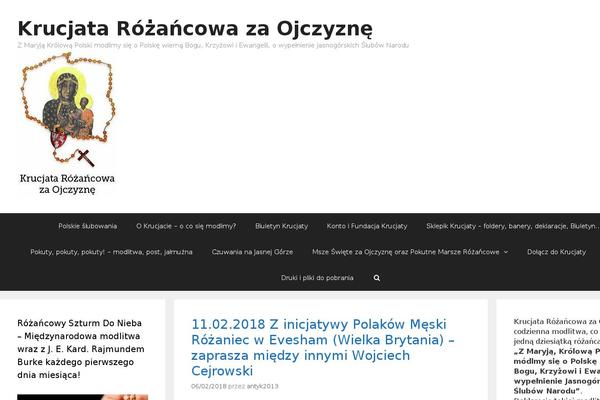 Site using YouTube for WordPress plugin