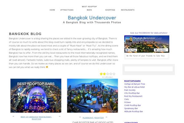 krungthep101.net site used Sublimegb