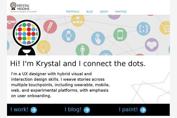 2021-kryshiggins-theme WordPress theme, websites list used 2021-kryshiggins-theme theme 2021-kryshiggins-theme theme websites examples