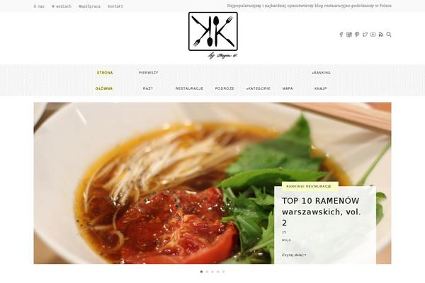 Site using Happy-elementor-addons plugin