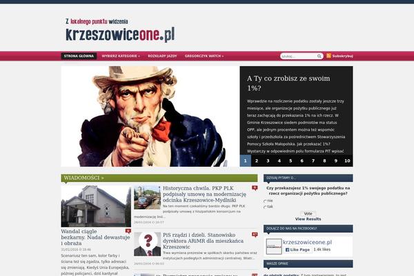 Site using Better-recent-comments plugin
