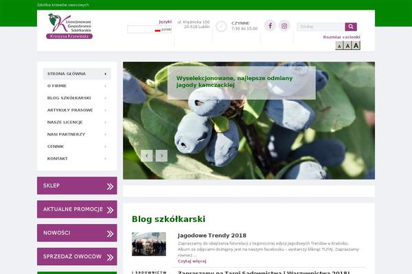 Site using Interactive Polish Map plugin