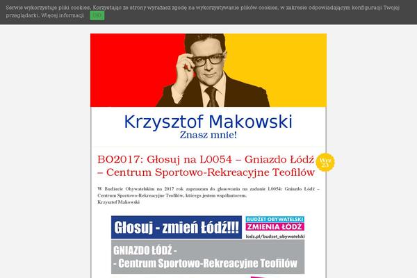 Site using HTML5shiv for WordPress plugin