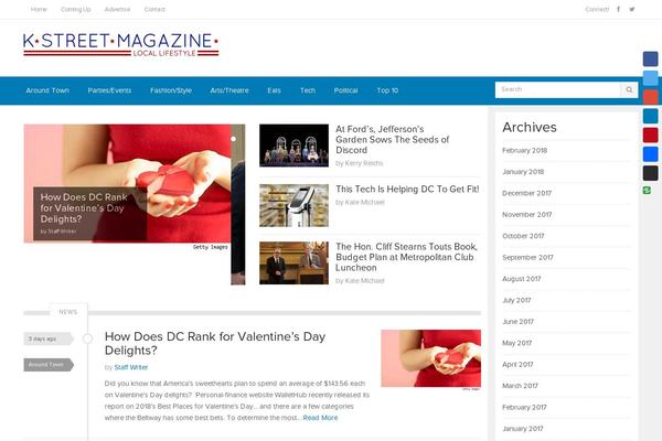 Site using Social Connect Widget plugin