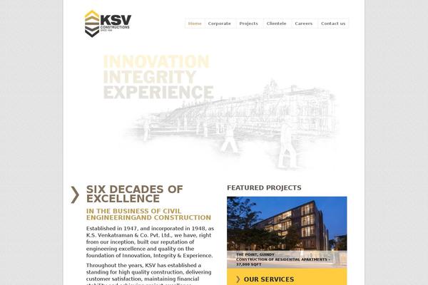 Site using Multiple Gallery on Post plugin