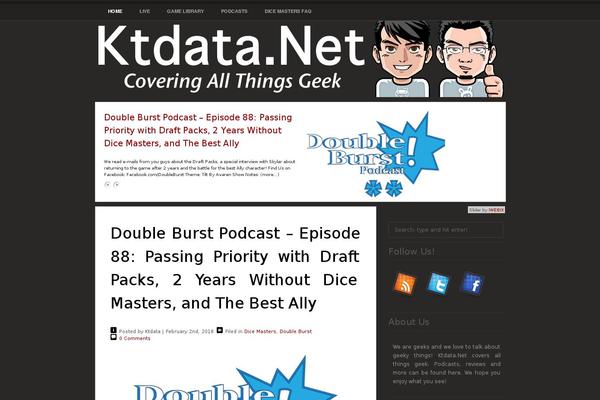 Site using Sociable plugin