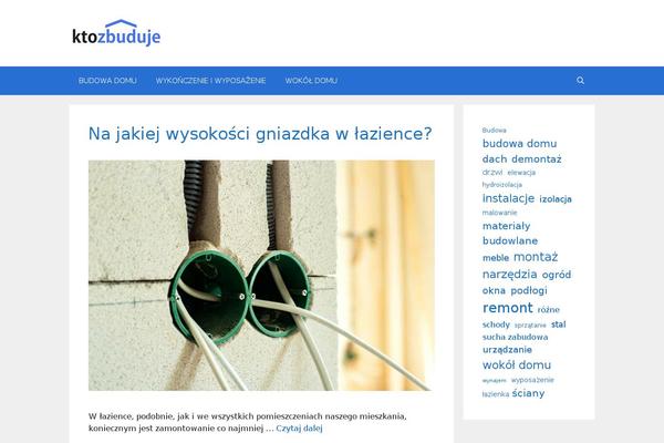 Site using Related-posts-thumbnails plugin