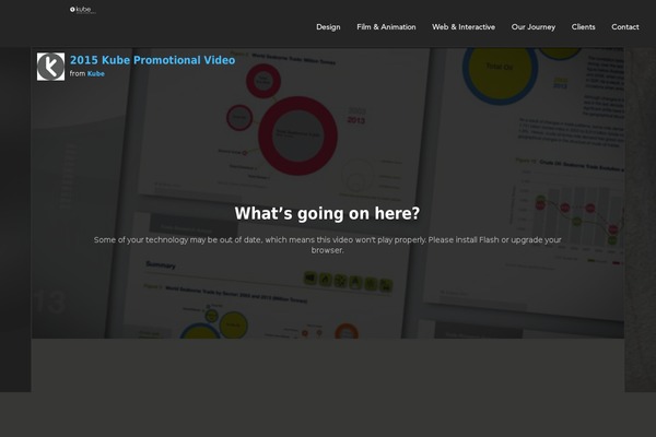Lugada theme site design template sample
