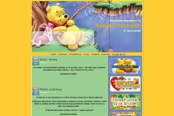Site using Traffic Counter Widget plugin