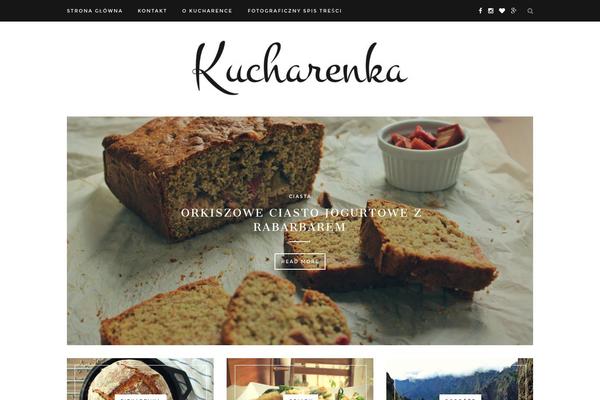 Site using Visual Recipe Index plugin