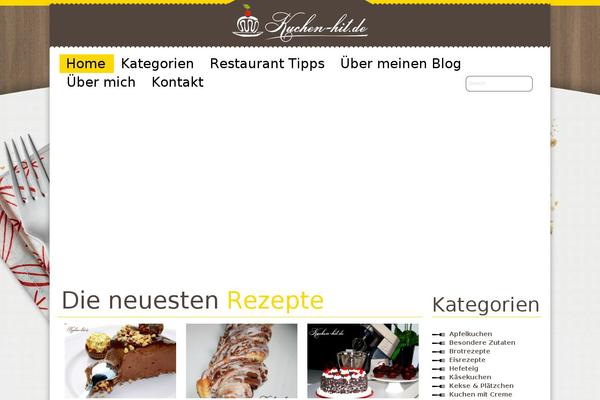 Site using Wpupper-share-buttons plugin